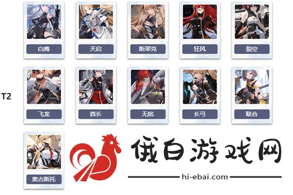 《艾塔纪元》新手角色强度排行榜