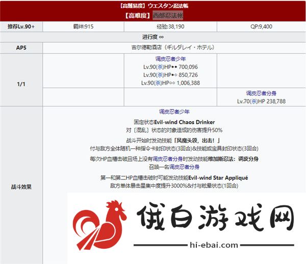 FGO西部忍法帐攻略 拉斯维加斯活动复刻高难阵容推荐图片1