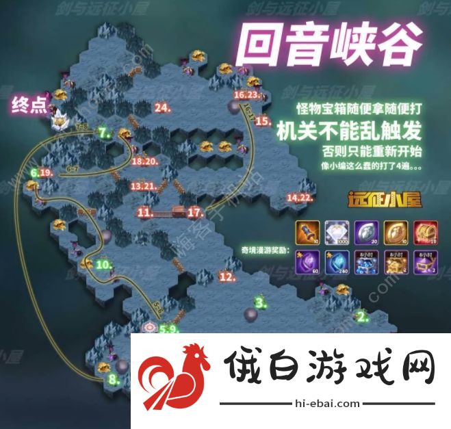 剑与远征主神试炼回音峡谷攻略2021 新回音峡谷通关路线图分享图片1