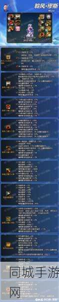 DNF缪斯流派选哪个，PVP竞技场战术布局与活动攻略