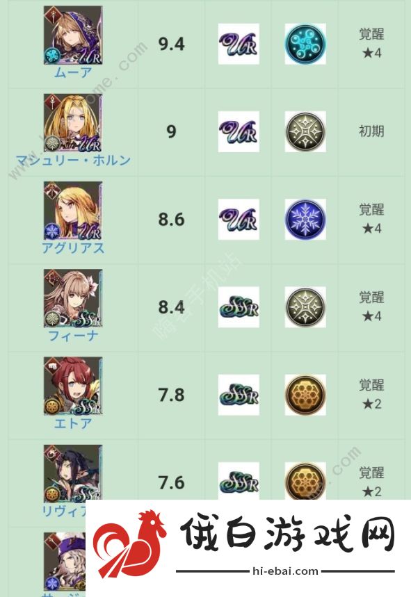 最终幻想勇气启示录幻影战争职业节奏榜 全职业wiki强度总汇图片9