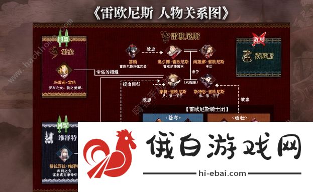 最终幻想勇气启示录幻影战争人物关系图 所有家族人物关系一览图片2