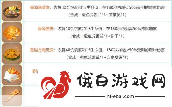 迷你世界怎么种植农作物，迷你世界种植农作物合成表大全