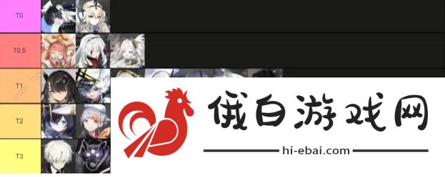 白夜极光角色节奏榜 2021角色排行榜图片2