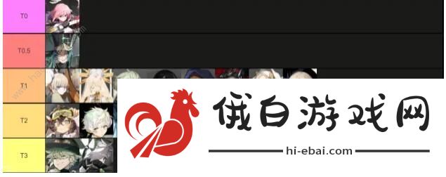 白夜极光角色节奏榜 2021角色排行榜图片1