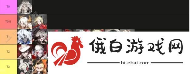 白夜极光角色节奏榜 2021角色排行榜图片3