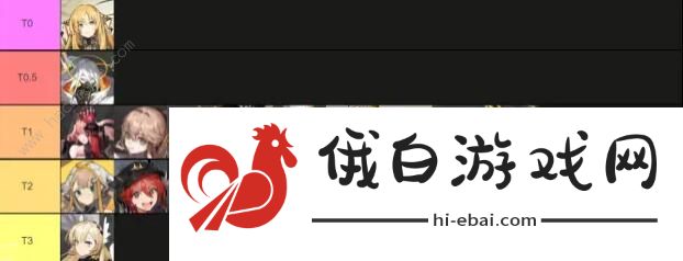 白夜极光角色节奏榜 2021角色排行榜图片4