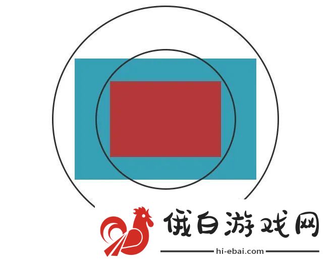 相机的镜头卡口是什么