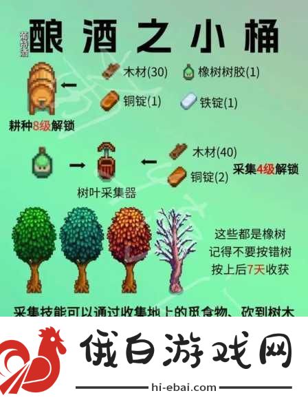 星露谷物语创新酿酒流攻略，轻松成为酒品大师