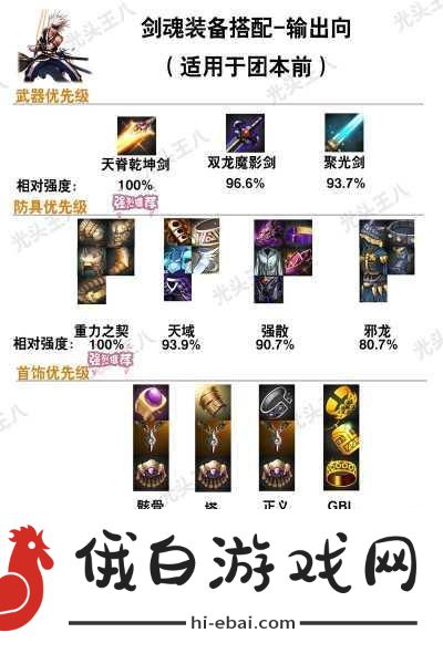 DNF手游攻略，快速升级职业选择与竞技战术全解析