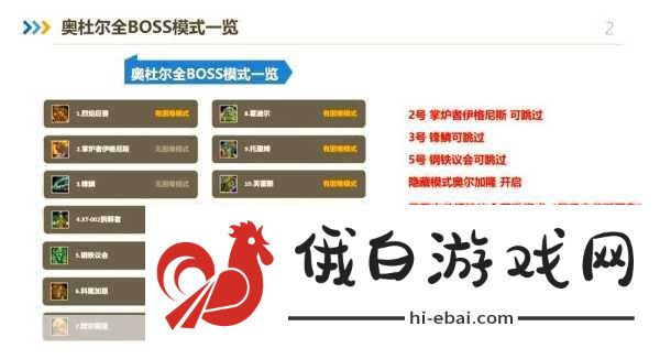 魔兽世界怀旧服攻略，揭秘阿兰其亚位置与角色打造指南（虽非主题但附带角色培养详解）