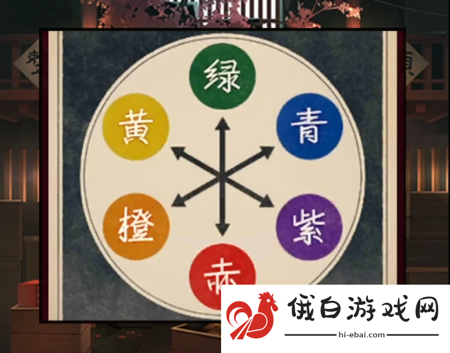 妖怪夜市游戏第五章怎么过关