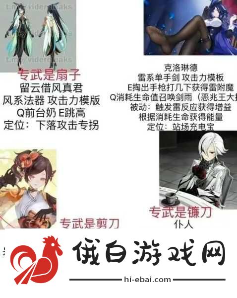 原神留云借风真君如何组队-原神留云借风真君组队攻略