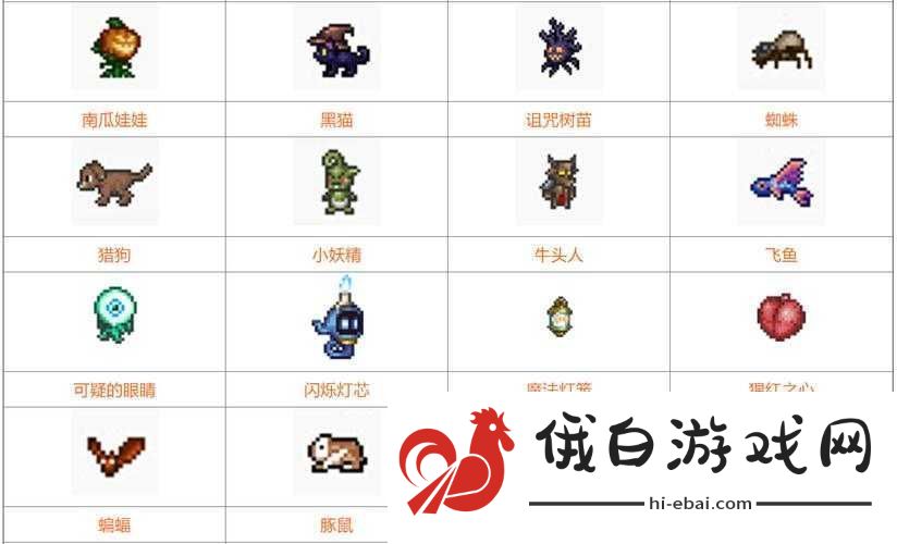 泰拉瑞亚游戏中黑猫宠物的神秘获取途径及其独特属性全面揭秘