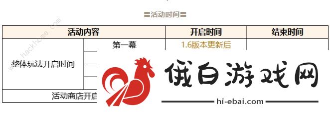 原神盛夏海岛大冒险攻略：第1-4幕开启时间及通关总汇图片2