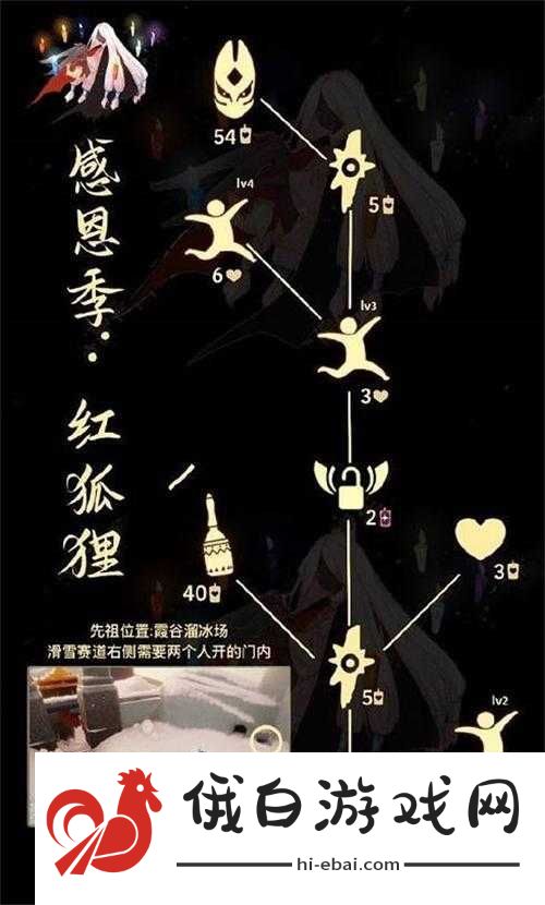 光遇红狐狸面具先祖兑换蜡烛成本大揭秘！速存这份超详细攻略
