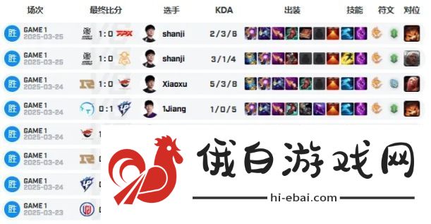 这3