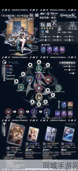 崩坏星穹铁道铁皮花朵怎么使用，战术布局与活动攻略全解析