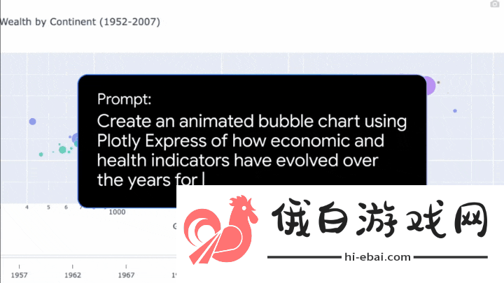 谷歌最强模型