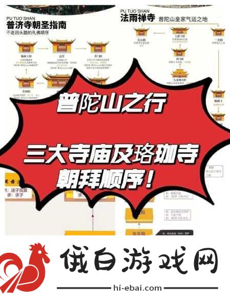 梦幻西游普陀山怎么去，全面攻略与竞技战术布局