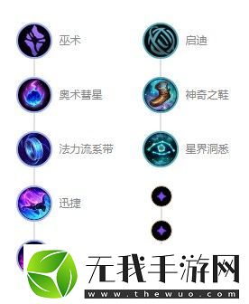 小法出装s12