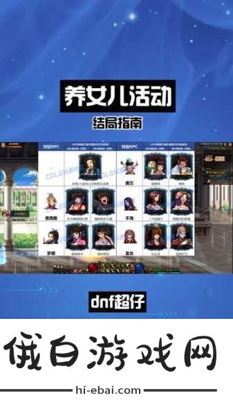 DNF快速喂养攻略，揭秘高效刷图之选，竞技场战术与活动指南