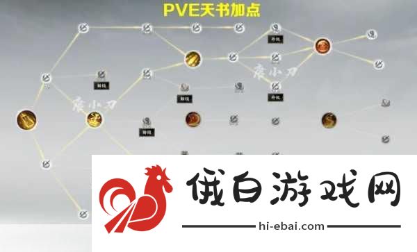 诛仙世界咒焚香培养，灵昧机制与技能循环详解