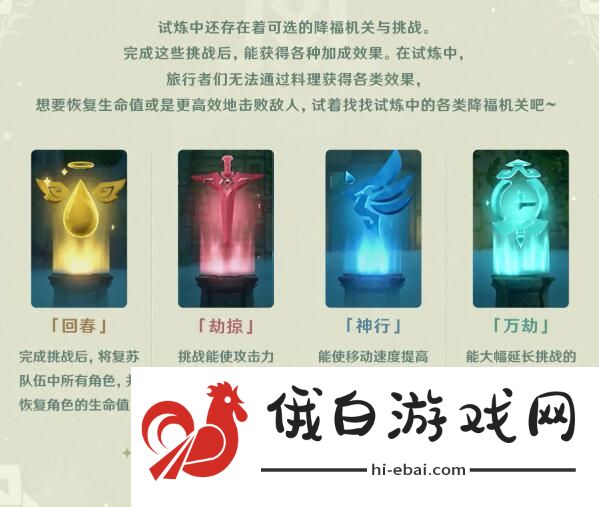 原神迷城战线怎么通关 迷城战线图文通关流程图片5