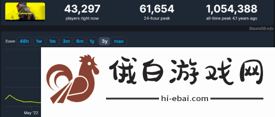 极乐软件园