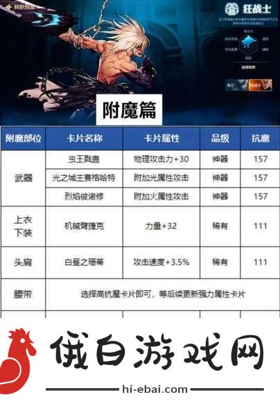 DNF手游气功师附魔攻略，不同阶段附魔选择技巧