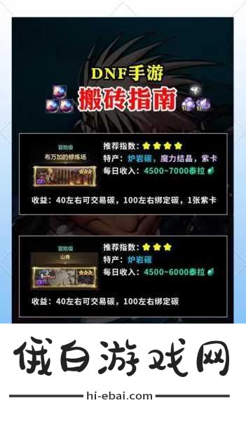 DNF商人哪个赚得最多，深度解析与致富攻略
