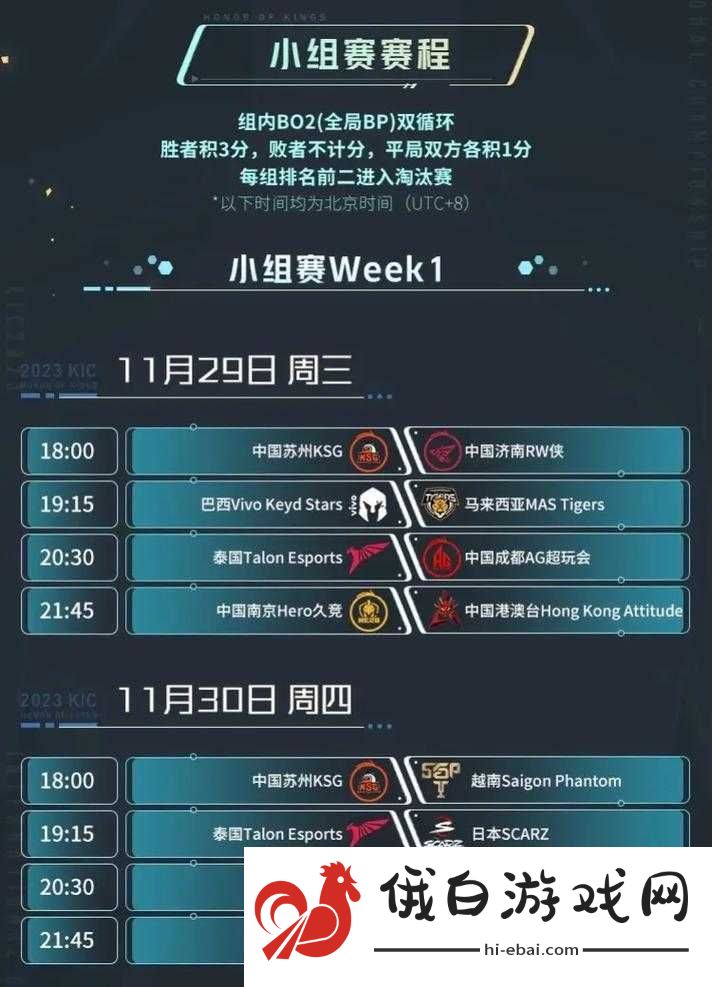 绝了！2022王者荣耀世冠赛程大揭秘