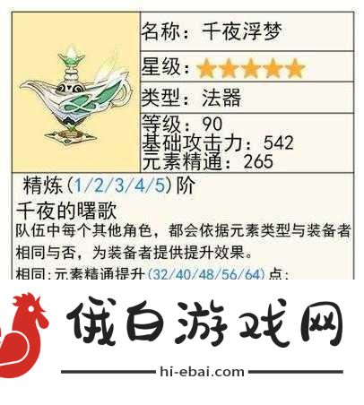 原神梦见月瑞希如何搭配技能与出装