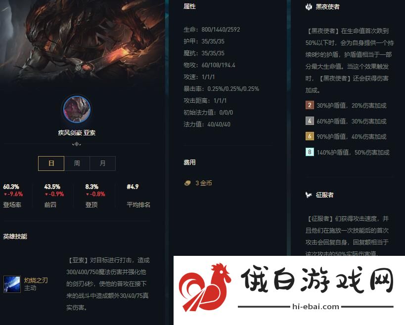 云顶之弈手游S5黑夜使者亚索阵容攻略 主C亚索阵容运营思路图片2