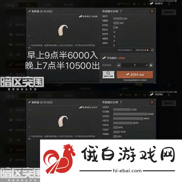 暗区突围为何上架物品降价-暗区突围上架商品价格下跌原因分析