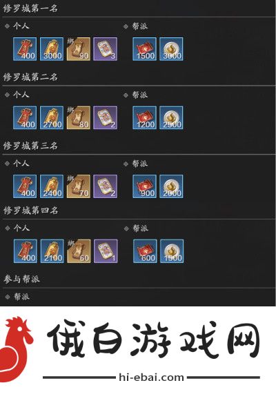 天涯明月刀修罗城阵营战攻略 修罗城阵营战奖励详解图片3