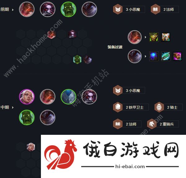 云顶之弈11.10最强阵容推荐 11.10最新阵容怎么组合图片2