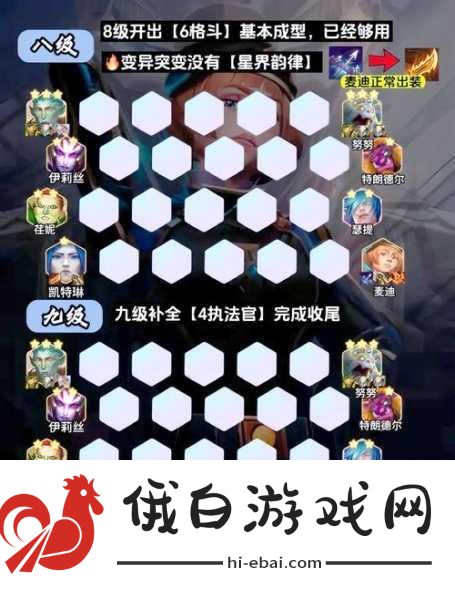 金铲铲S13星界麦迪阵容搭配，6格斗4执法2狙神攻略