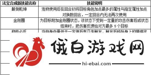 问道手游法宝怎么洗炼
