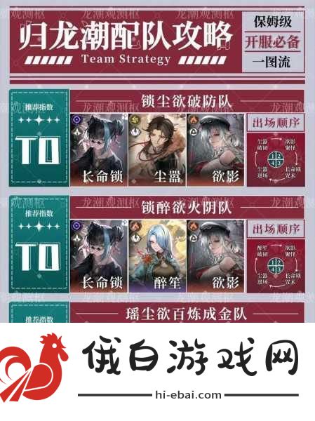 归龙潮寒衣配队阵容推荐