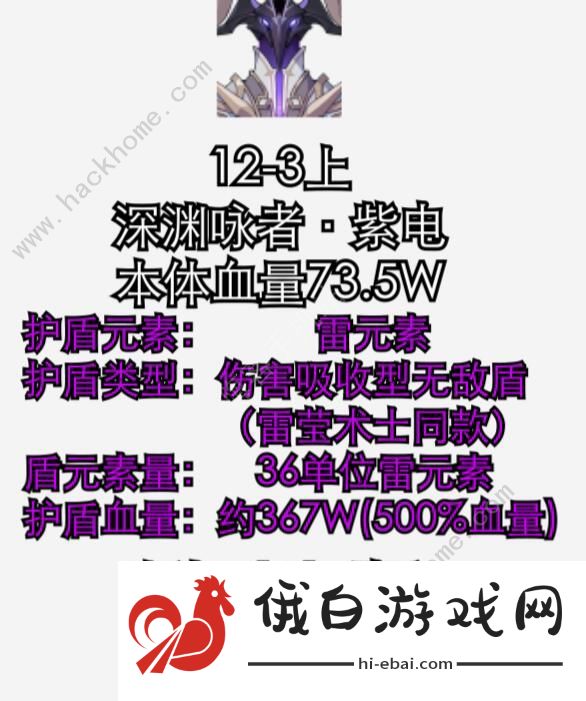 原神破盾工具人推荐 最强破盾工具人攻略图片1