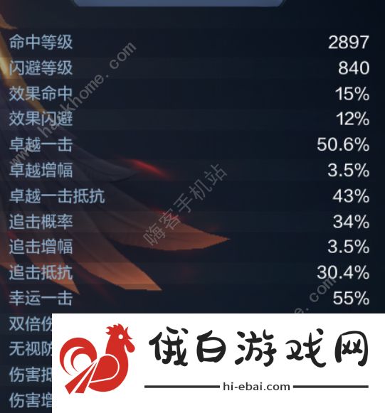 全民奇迹2法师要不要堆追击 法师怎么加点好图片2