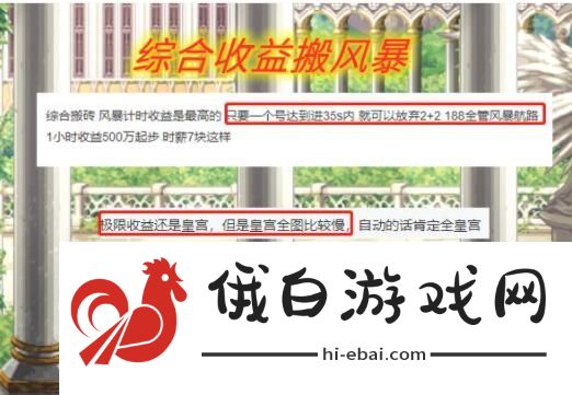 dnf搬砖地图推荐最新2021 最高收益搬砖攻略图片2