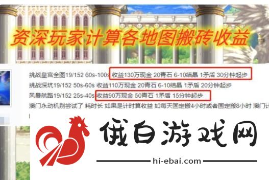 dnf搬砖地图推荐最新2021 最高收益搬砖攻略图片1