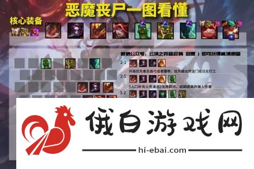 云顶之弈小恶魔阵容怎么搭配 S5小恶魔阵容装备图图片3