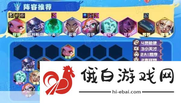 金铲铲之战爆蓝之城佐伊阵容搭配攻略