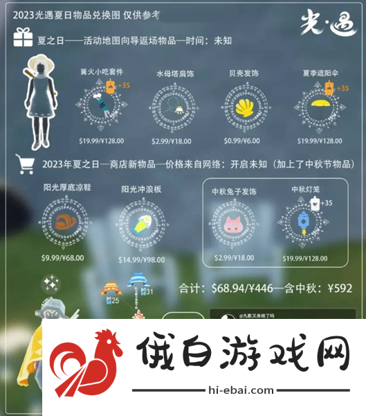 光遇2023夏之日可以兑换什么