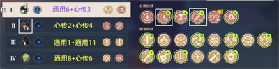 原神百人一揆幸福的红手帕通关最新攻略