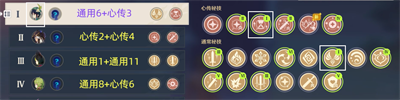 原神百人一揆幸福的红手帕通关最新攻略