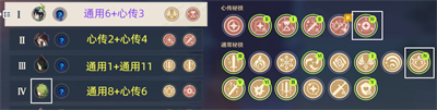 原神百人一揆幸福的红手帕通关最新攻略